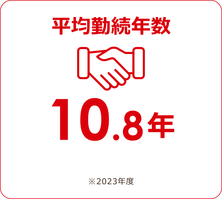 平均勤続年数 10.8年 ※2023年度